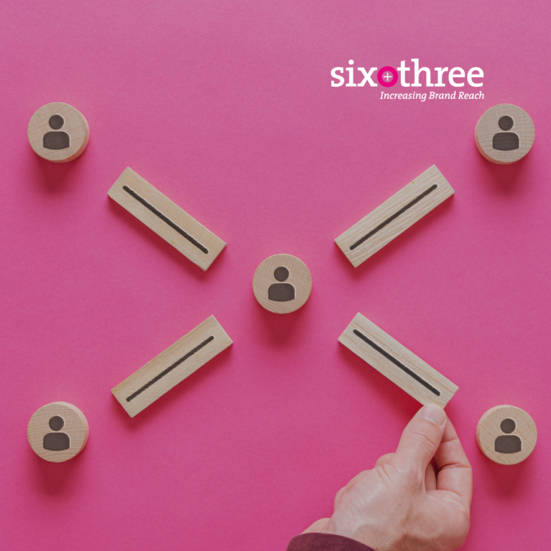 Customer Relationship Management Tool